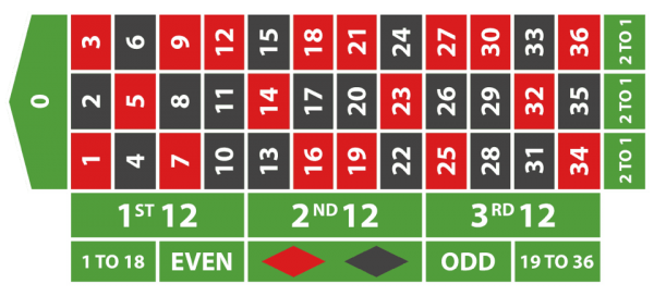 Jogar bingo online probabilidade 46642