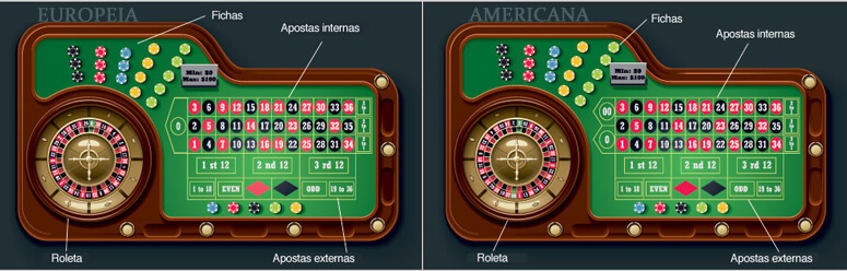 Casino online 65432